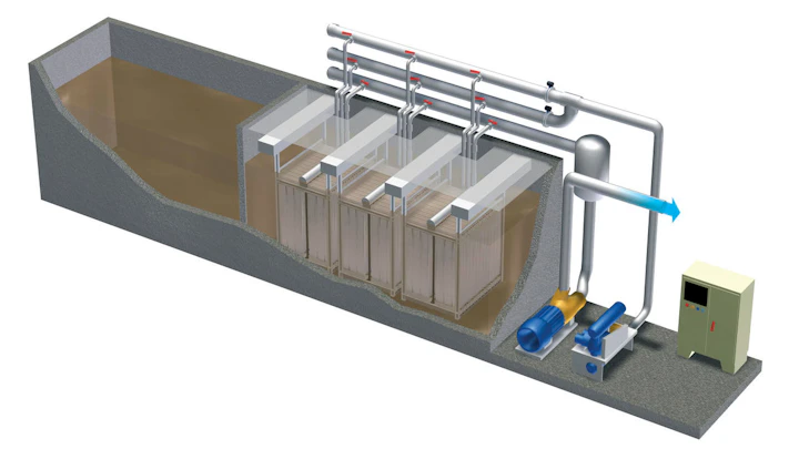Figure 1: ZeeWeed* MBR helped Bush Brothers & Company Dandridge, Tennessee Plant enable water reuse.