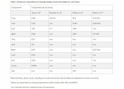 table_1_374 table_1_374