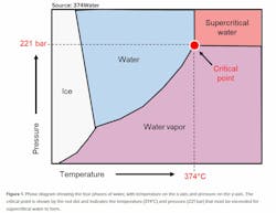 374_figure_1 374_figure_1