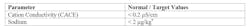 buecker_table_4 buecker_table_4