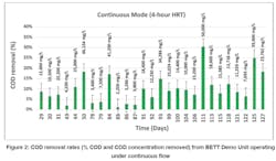 sugar_case_study_figure_2_002 sugar_case_study_figure_2_002
