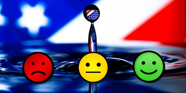 6810e6c349e61790c65fd68f Performance Review With Flag And Face Icons Water