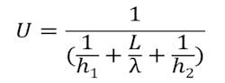 Figure 1: Dropwise condensation improves the heat transfer coefficient (h1). Figure 1: Dropwise condensation improves the heat transfer coefficient (h1).